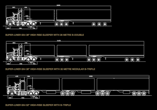 Illustration for article titled A Malaysian Sultan Spent Over $350,000 On This Patriotic Big Rig New Hotness